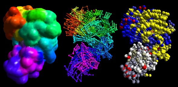 Research in Chemical and structural biology Protein, DNA, RNA, chromosome structure; drug discovery, enzyme evolution; bioengineering; synthetic biology